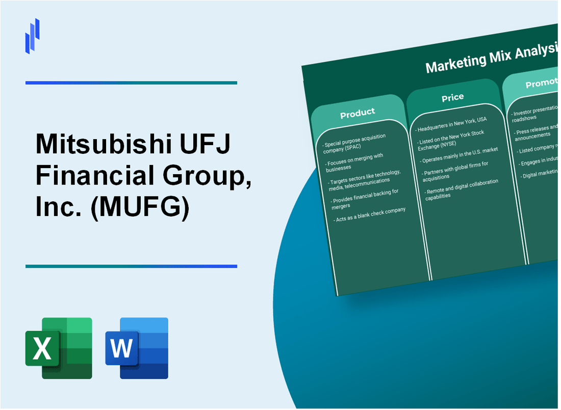 Marketing Mix Analysis of Mitsubishi UFJ Financial Group, Inc. (MUFG)