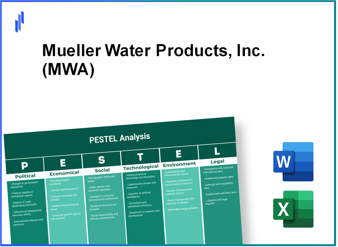 PESTEL Analysis of Mueller Water Products, Inc. (MWA)