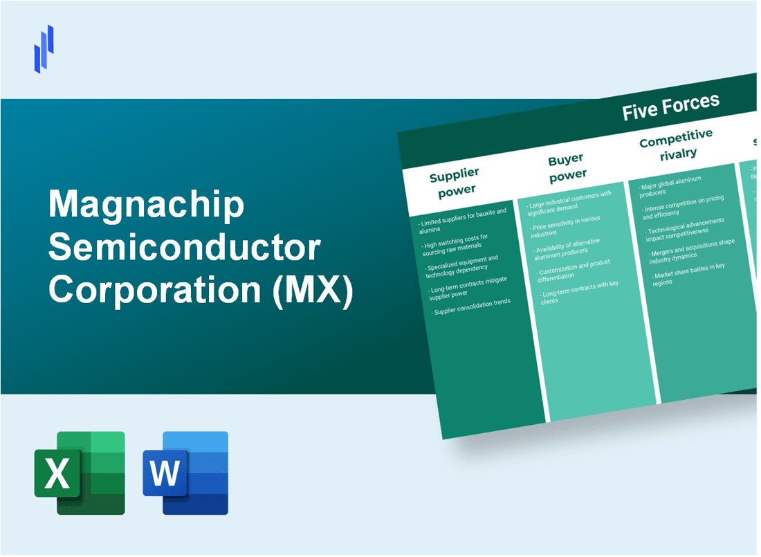 What are the Porter’s Five Forces of Magnachip Semiconductor Corporation (MX)?