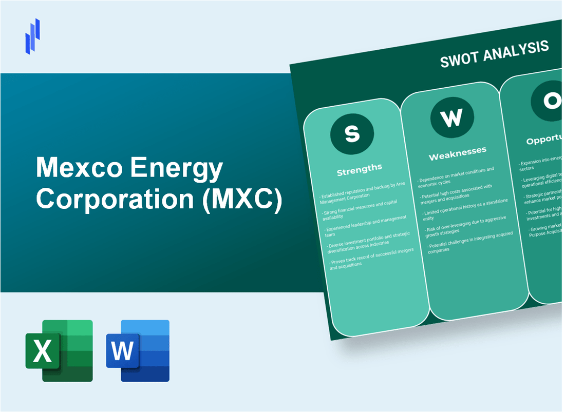 Mexco Energy Corporation (MXC) SWOT Analysis