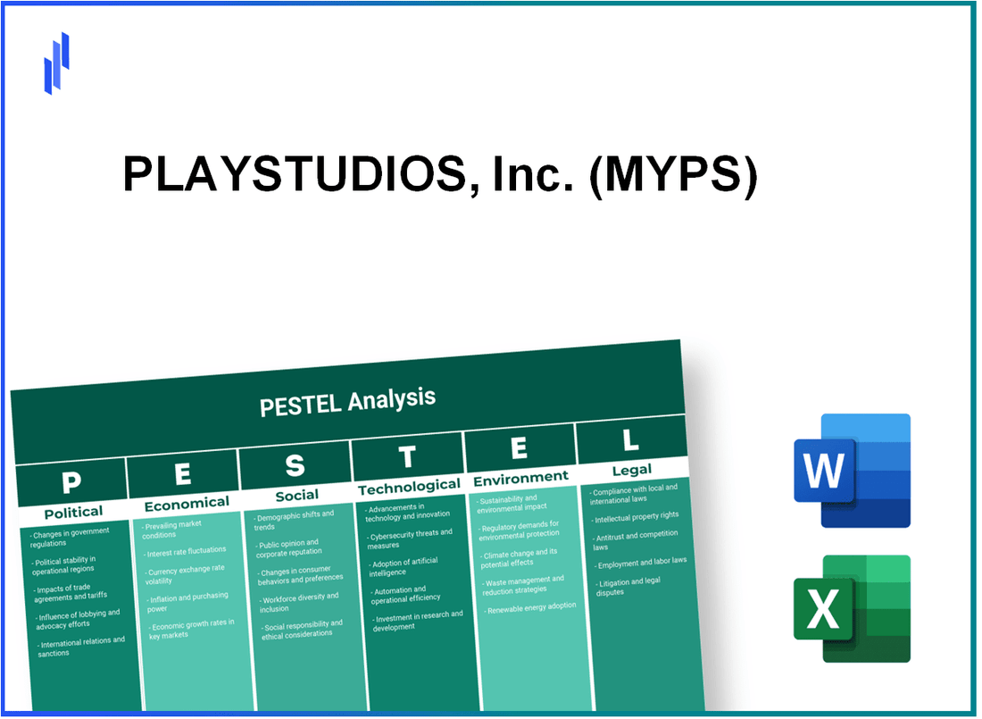 PESTEL Analysis of PLAYSTUDIOS, Inc. (MYPS)