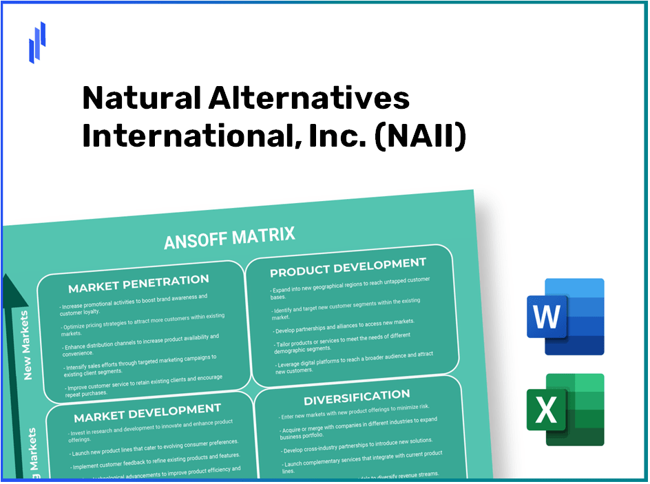 Natural Alternatives International, Inc. (NAII)Ansoff Matrix