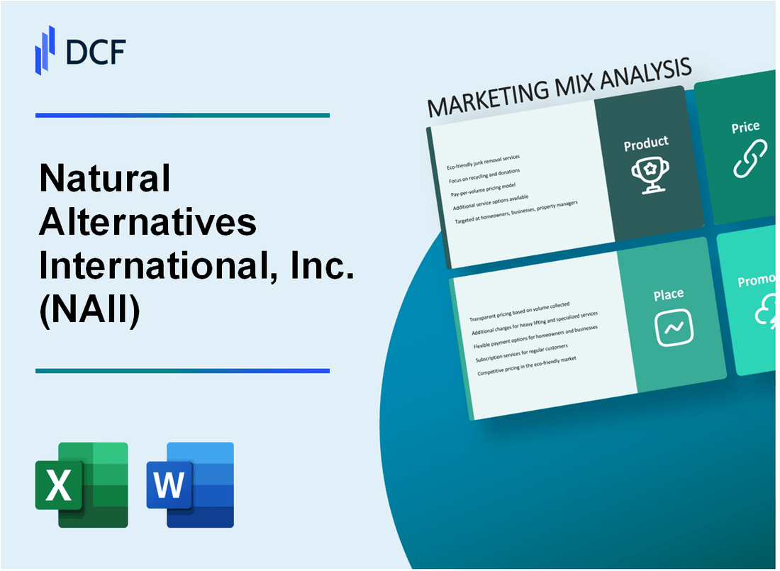 Natural Alternatives International, Inc. (NAII) Marketing Mix