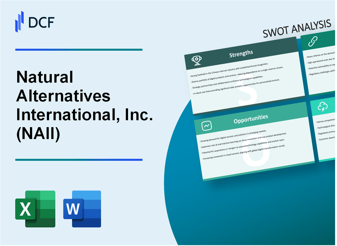 Natural Alternatives International, Inc. (NAII) SWOT Analysis