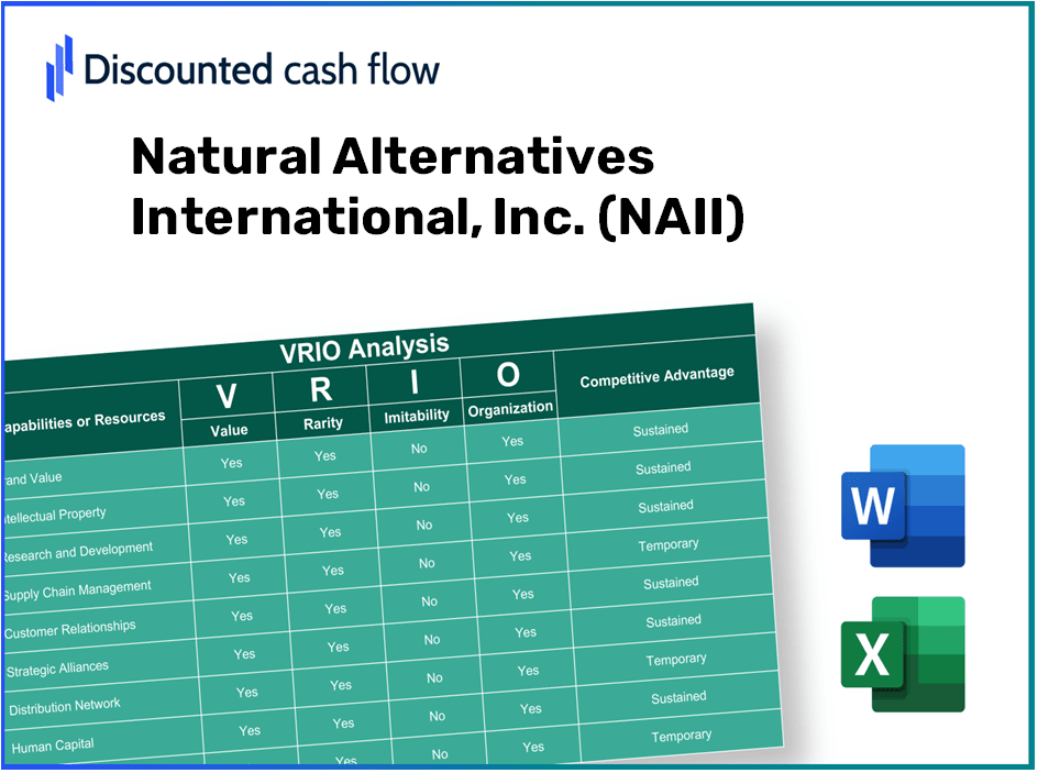 Natural Alternatives International, Inc. (NAII): VRIO Analysis [10-2024 Updated]