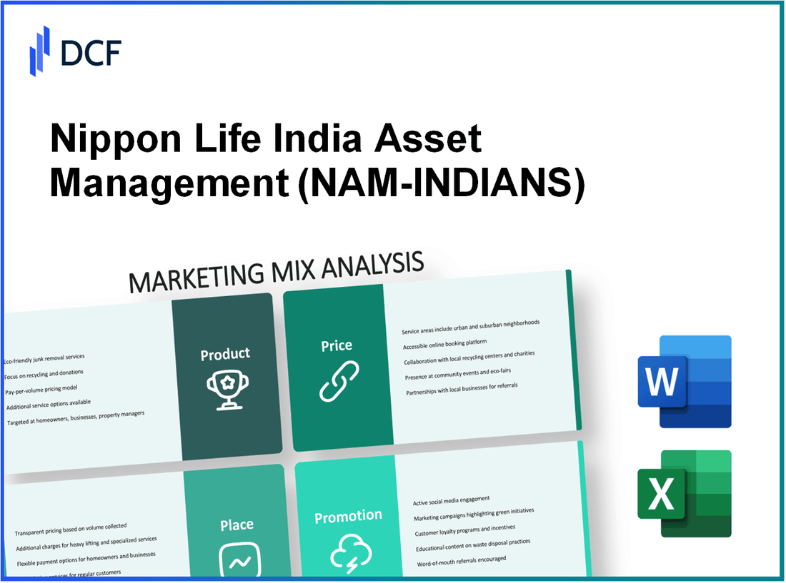 Nippon Life India Asset Management Limited (NAM-INDIA.NS): Marketing Mix Analysis