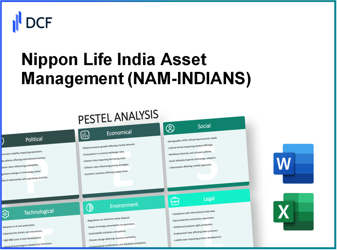 Nippon Life India Asset Management Limited (NAM-INDIA.NS): PESTEL Analysis