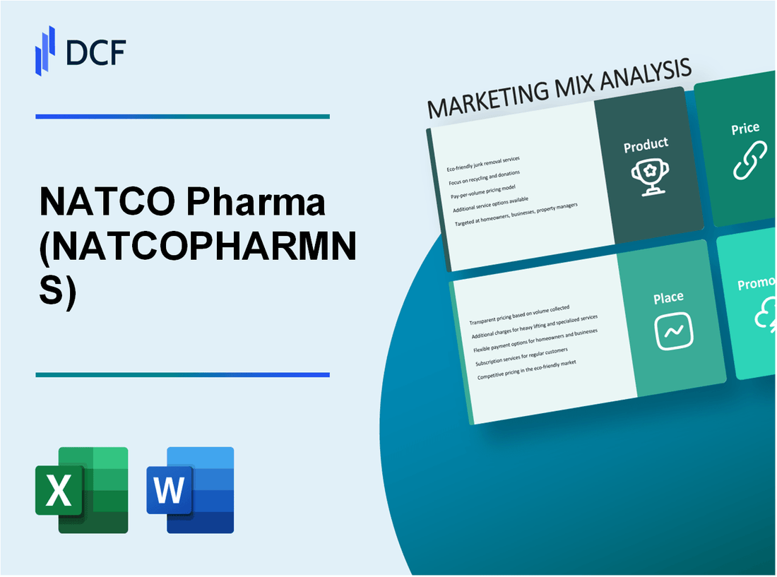 NATCO Pharma Limited (NATCOPHARM.NS): Marketing Mix Analysis