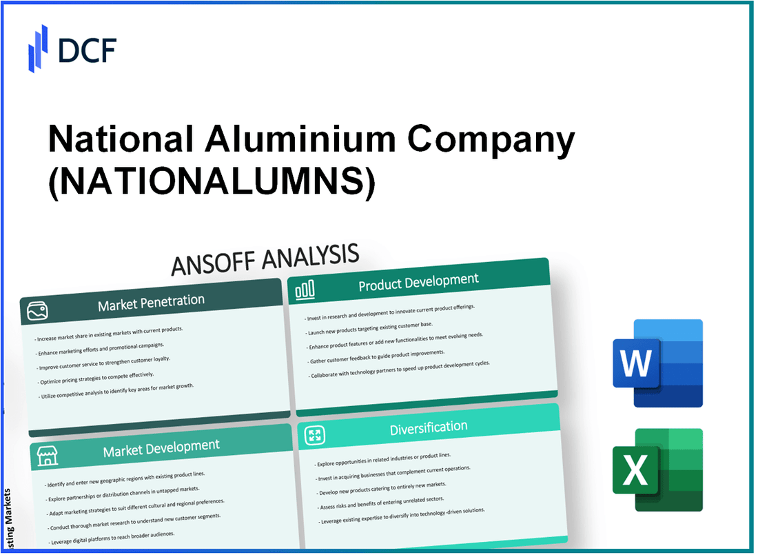 National Aluminium Company Limited (NATIONALUM.NS): Ansoff Matrix