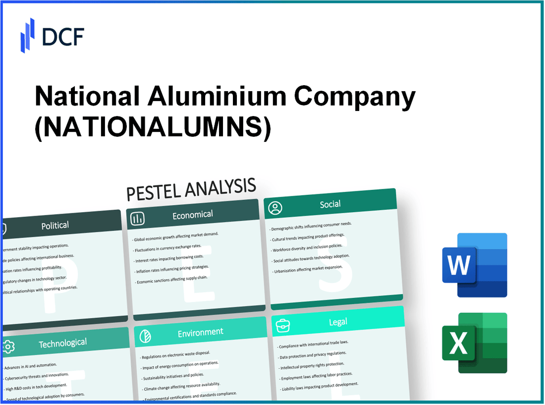 National Aluminium Company Limited (NATIONALUM.NS): PESTEL Analysis