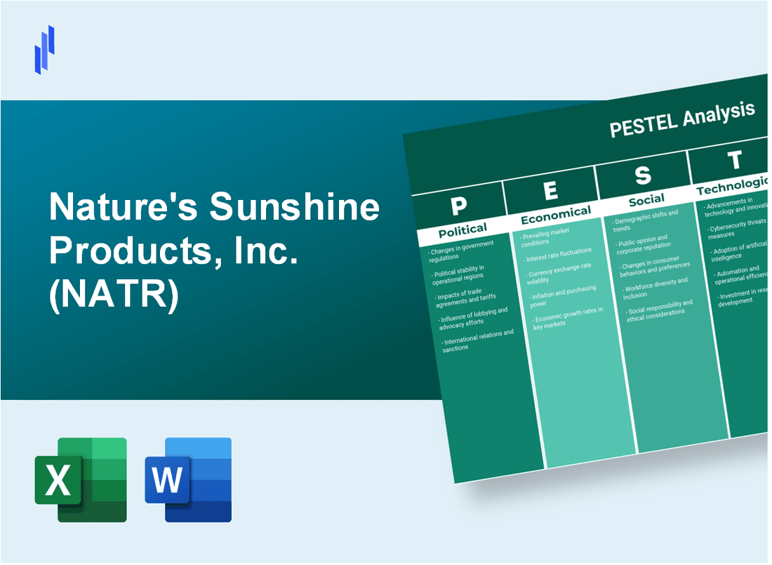 PESTEL Analysis of Nature's Sunshine Products, Inc. (NATR)