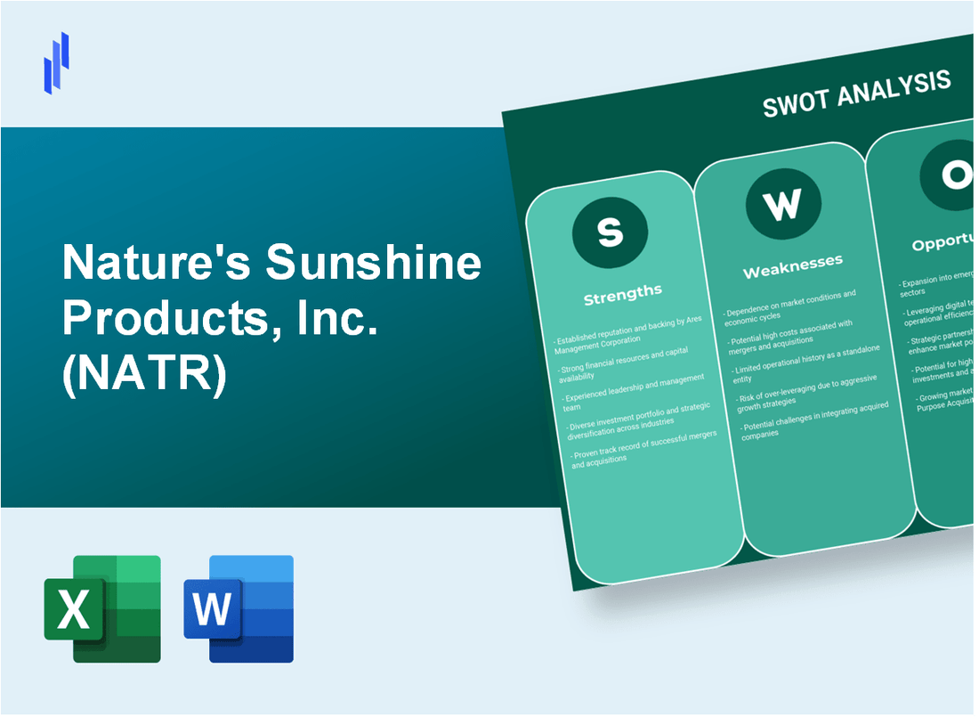 Nature's Sunshine Products, Inc. (NATR) SWOT Analysis