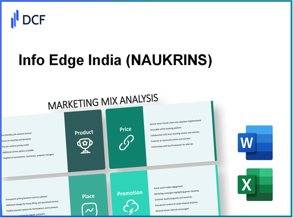 Info Edge Limited (NAUKRI.NS): Marketing Mix Analysis