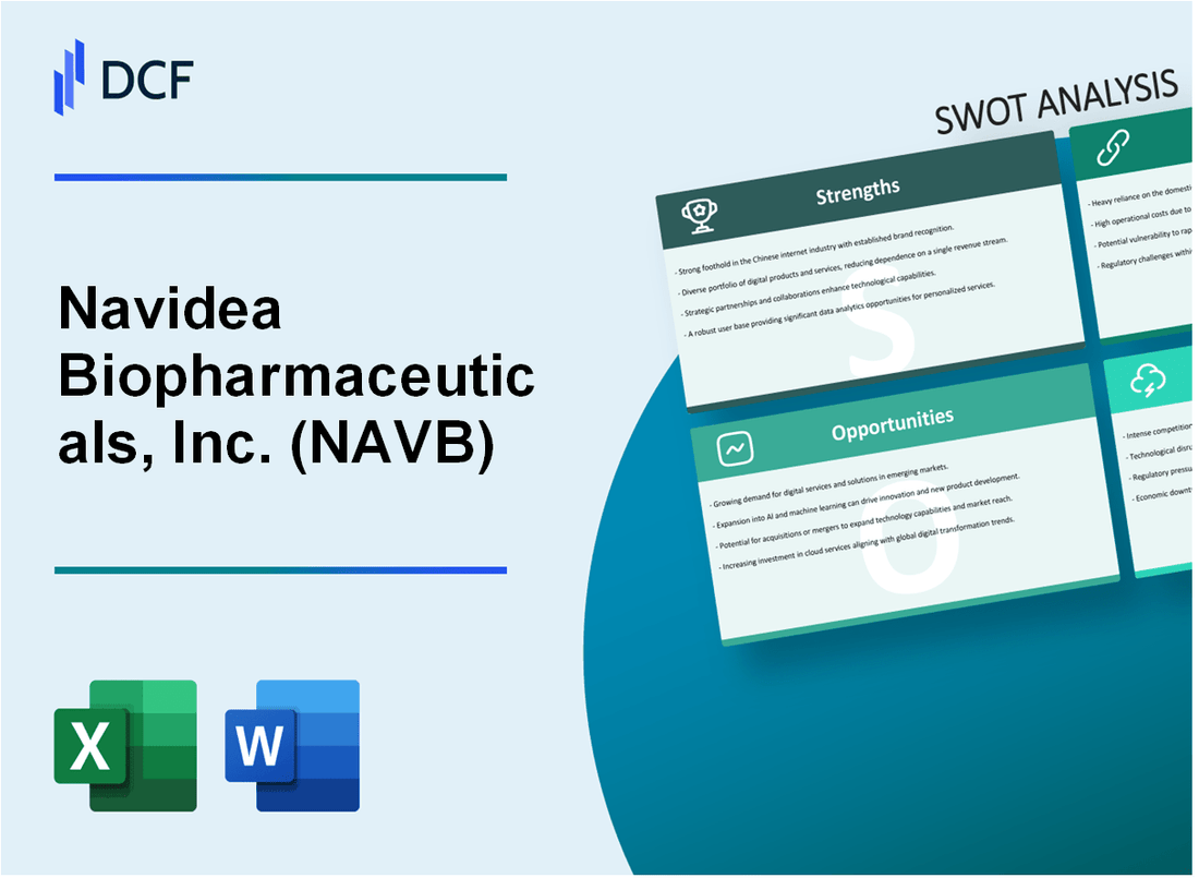 Navidea Biopharmaceuticals, Inc. (NAVB) SWOT Analysis