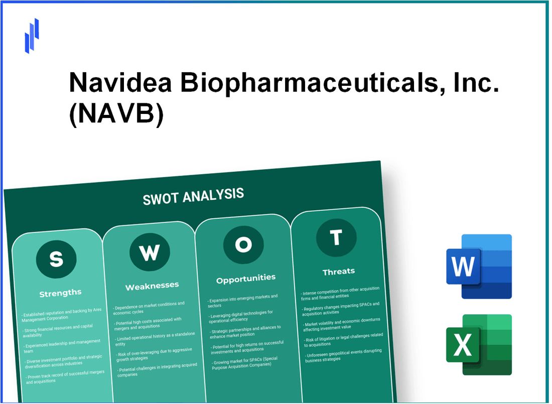 Navidea Biopharmaceuticals, Inc. (NAVB) SWOT Analysis