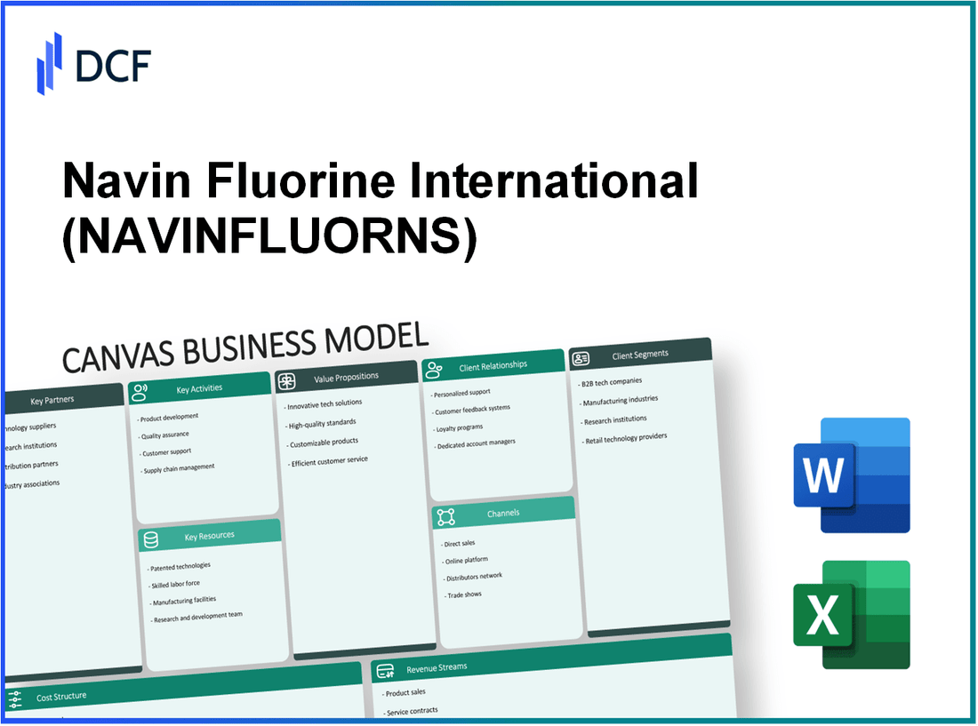 Navin Fluorine International Limited (NAVINFLUOR.NS): Canvas Business Model