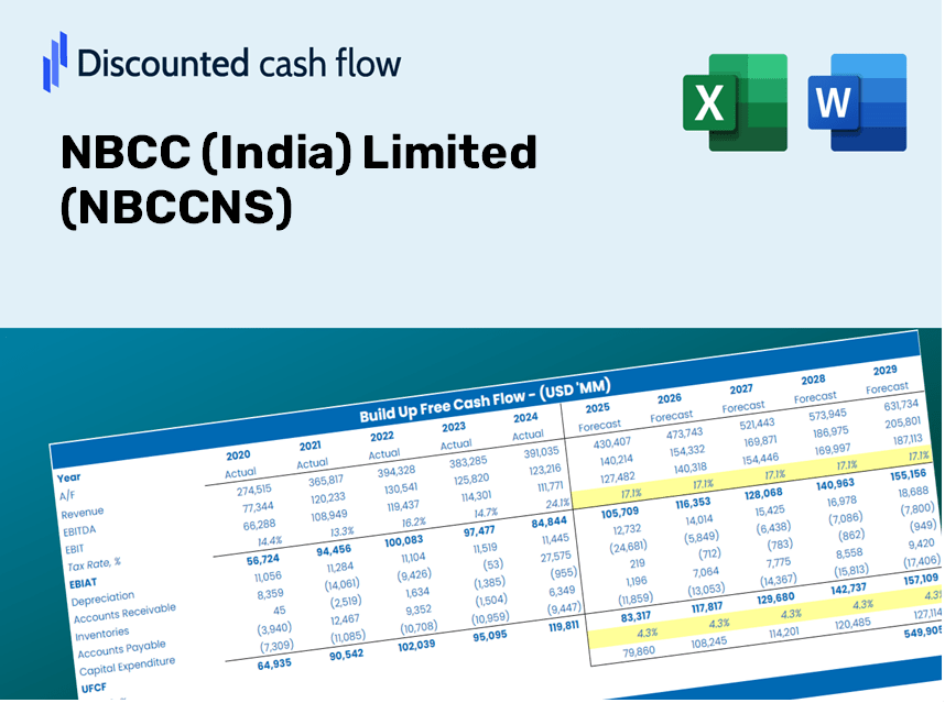 NBCC (India) Limited (NBCCNS) DCF Valuation