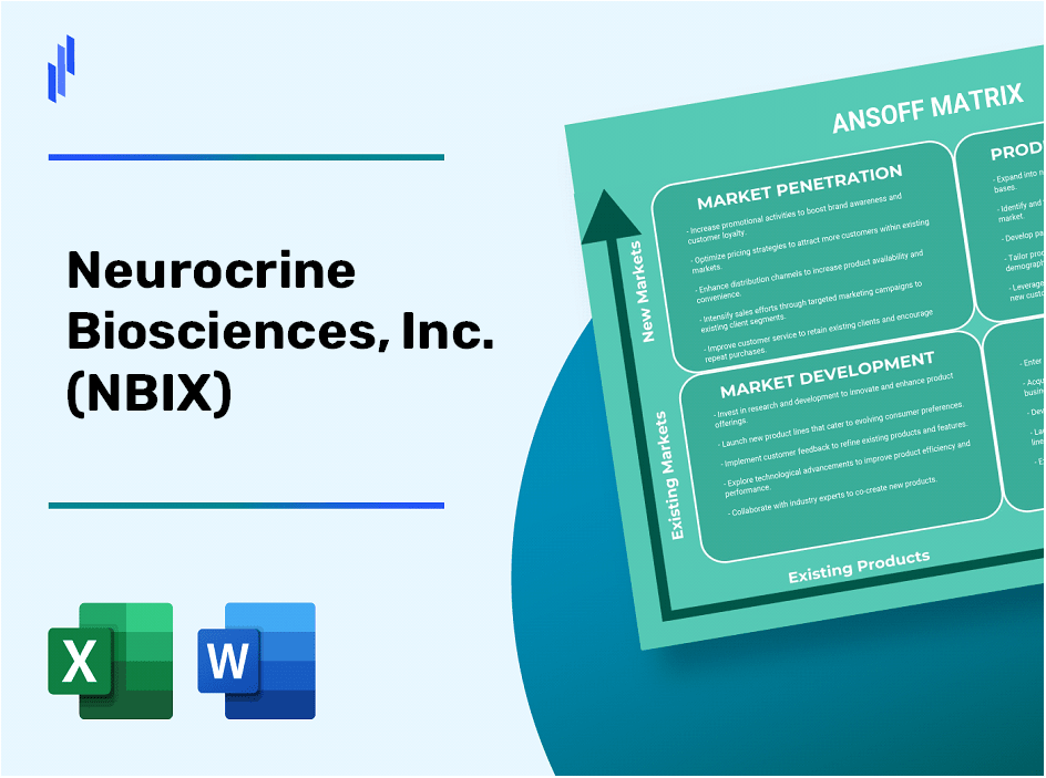 Neurocrine Biosciences, Inc. (NBIX)Ansoff Matrix