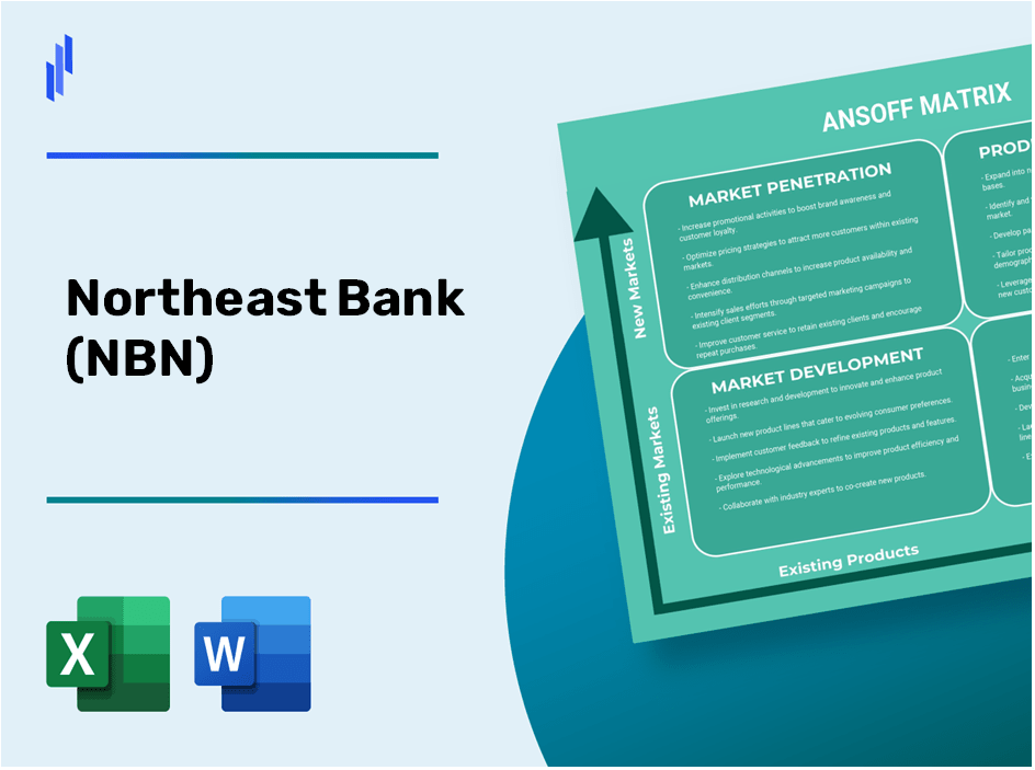 Northeast Bank (NBN)Ansoff Matrix