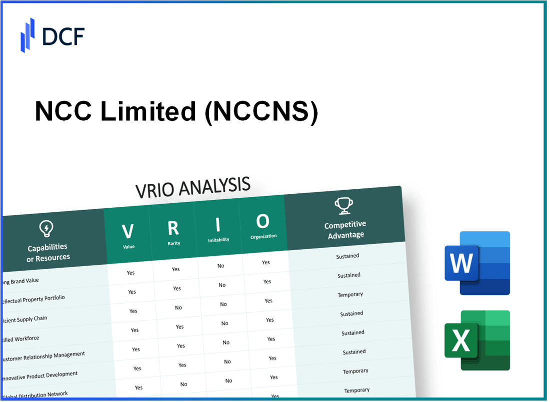 NCC Limited (NCC.NS): VRIO Analysis