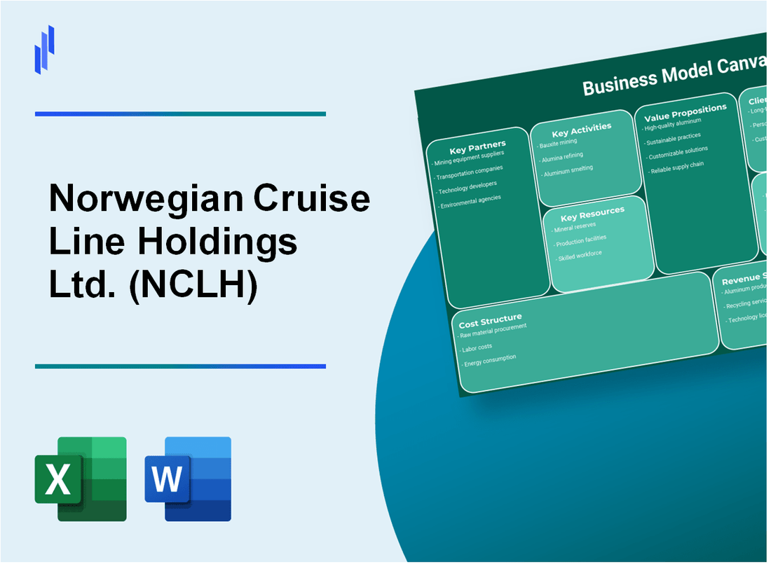 Norwegian Cruise Line Holdings Ltd. (NCLH): Business Model Canvas