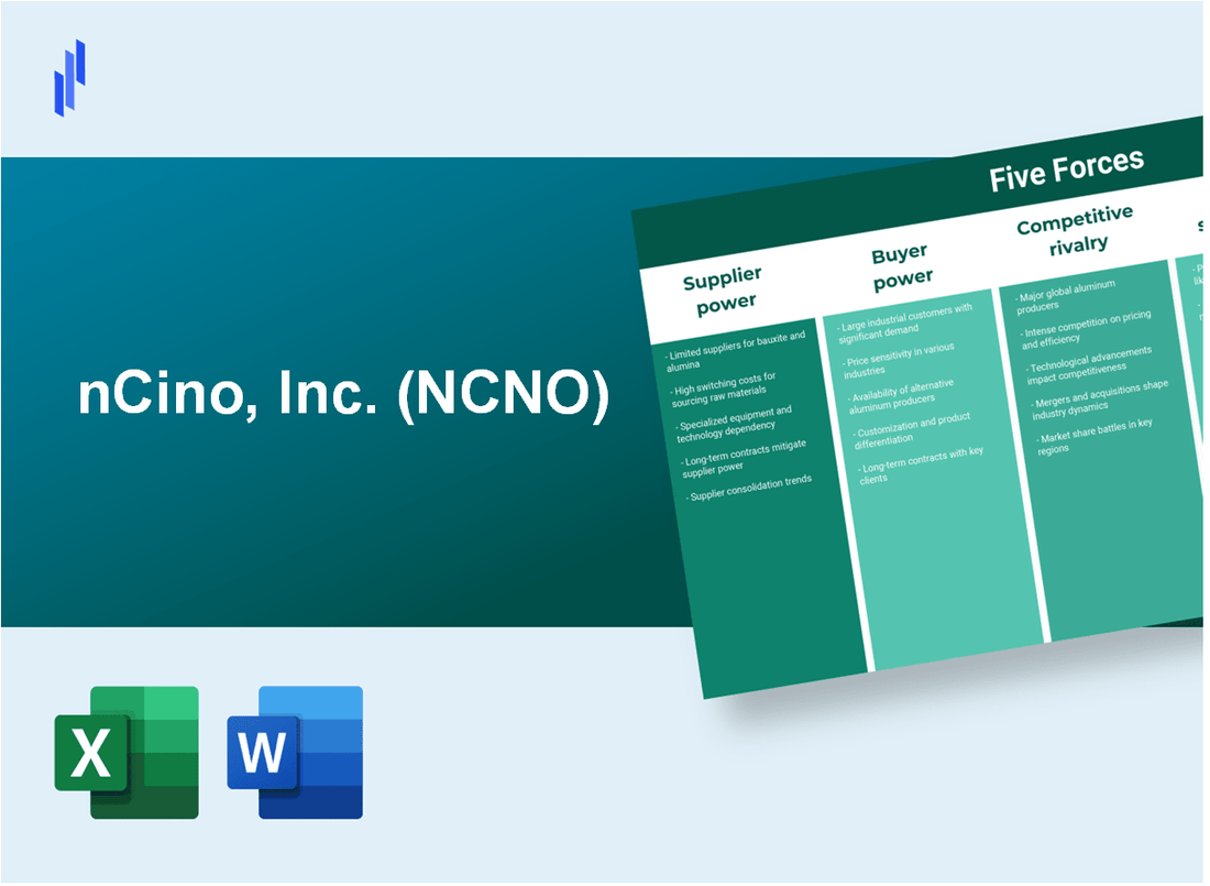 What are the Porter’s Five Forces of nCino, Inc. (NCNO)?