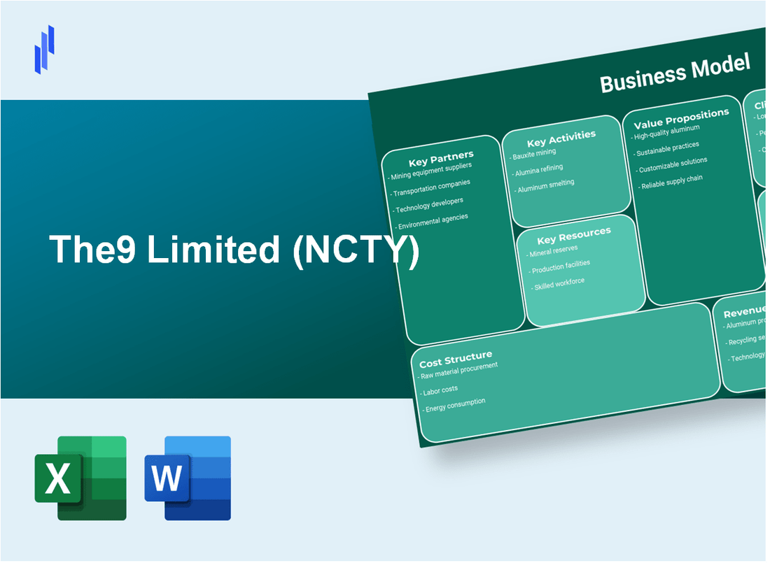 The9 Limited (NCTY): Business Model Canvas