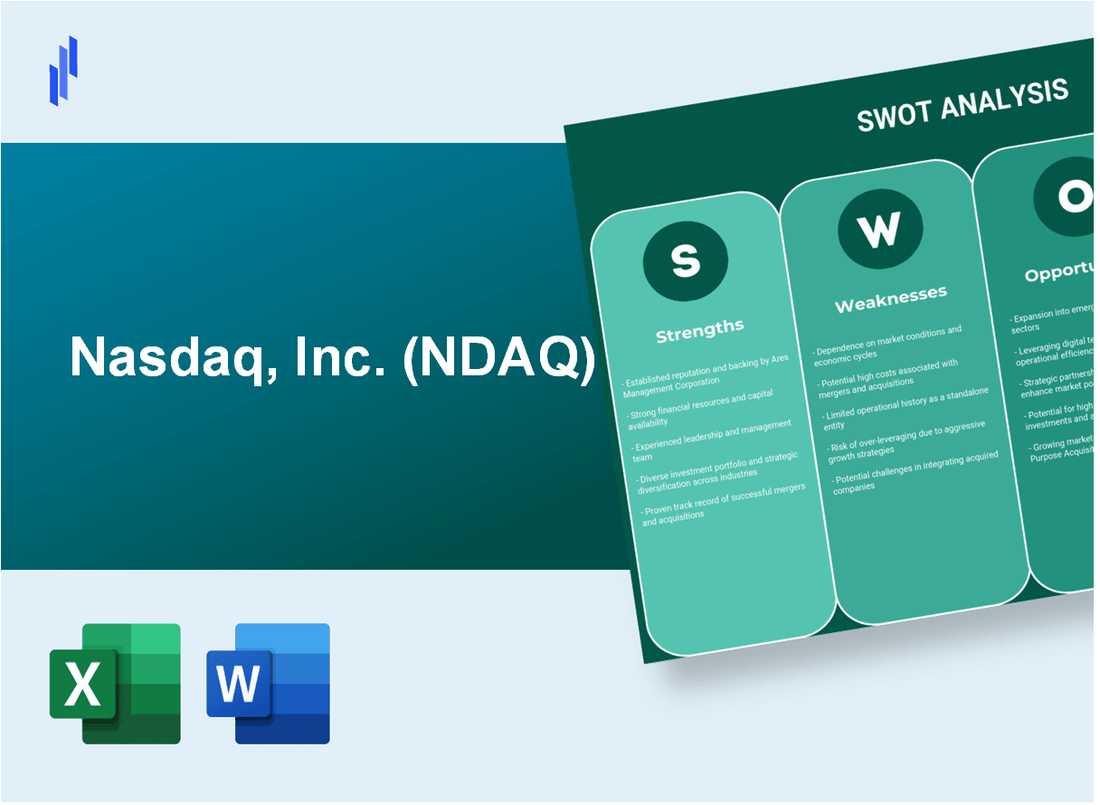 Nasdaq, Inc. (NDAQ) SWOT Analysis