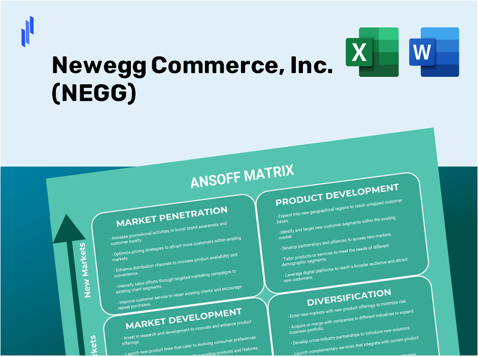 Newegg Commerce, Inc. (NEGG)Ansoff Matrix