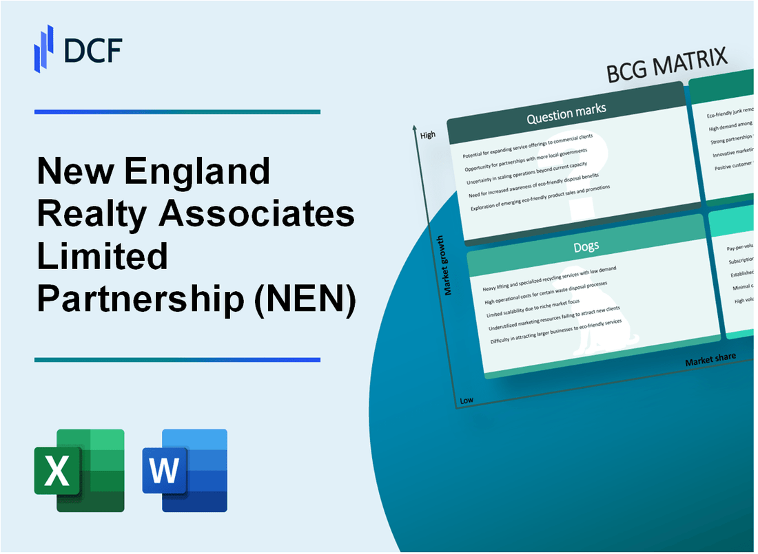 New England Realty Associates Limited Partnership (NEN) BCG Matrix