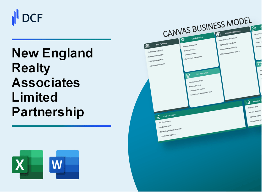 New England Realty Associates Limited Partnership (NEN) Business Model Canvas