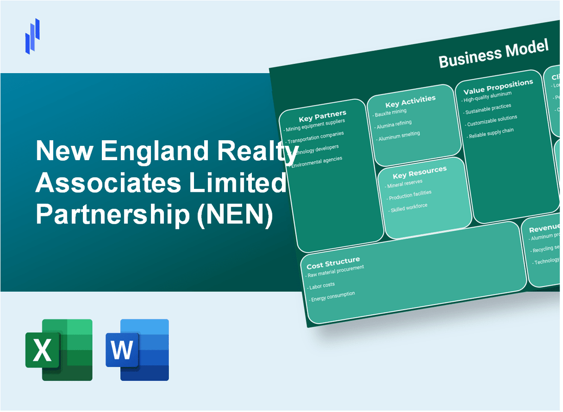 New England Realty Associates Limited Partnership (NEN): Business Model Canvas