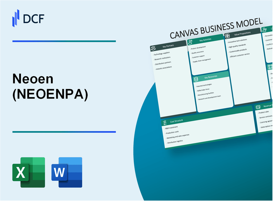 Neoen S.A. (NEOEN.PA): Canvas Business Model