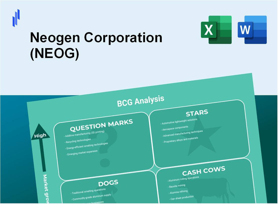 Neogen Corporation (NEOG) BCG Matrix Analysis