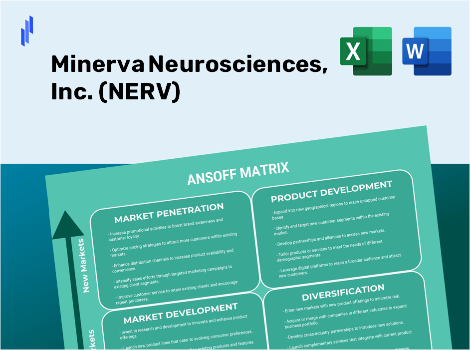 Minerva Neurosciences, Inc. (NERV) ANSOFF Matrix