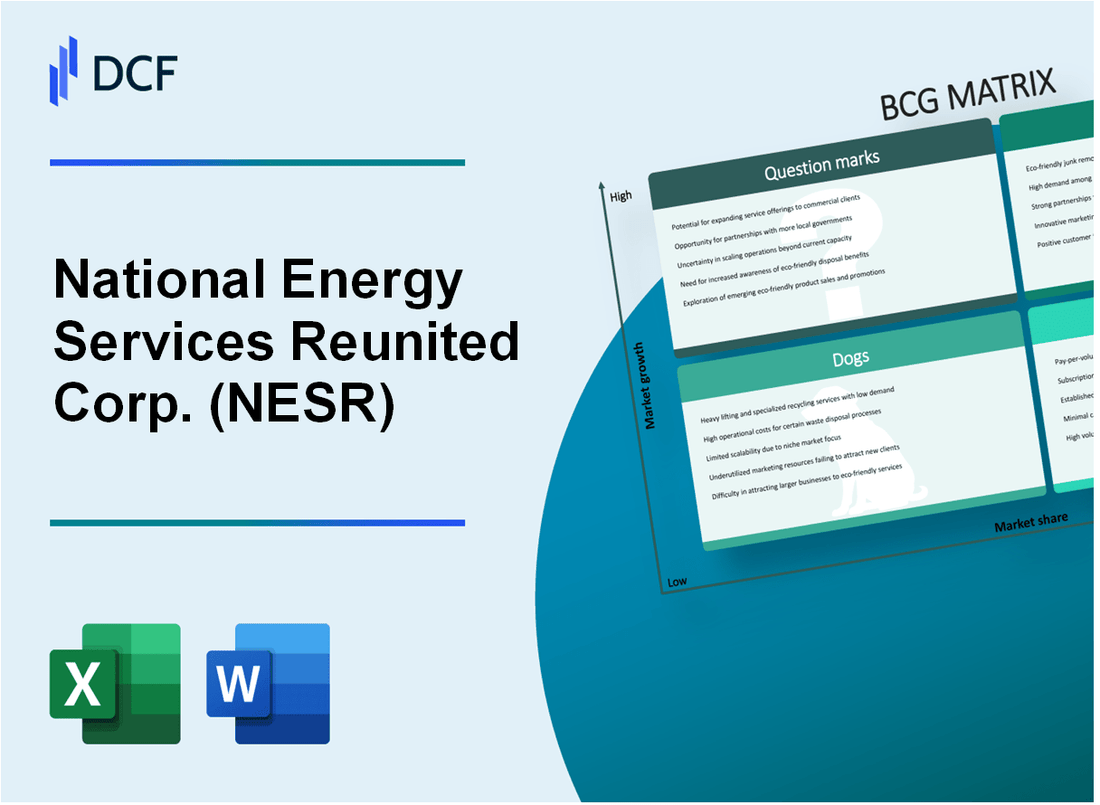 National Energy Services Reunited Corp. (NESR) BCG Matrix