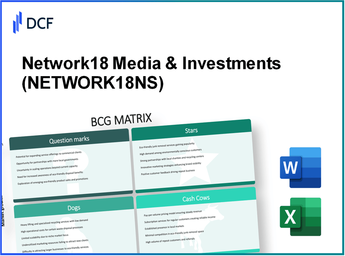 Network18 Media & Investments Limited (NETWORK18.NS): BCG Matrix