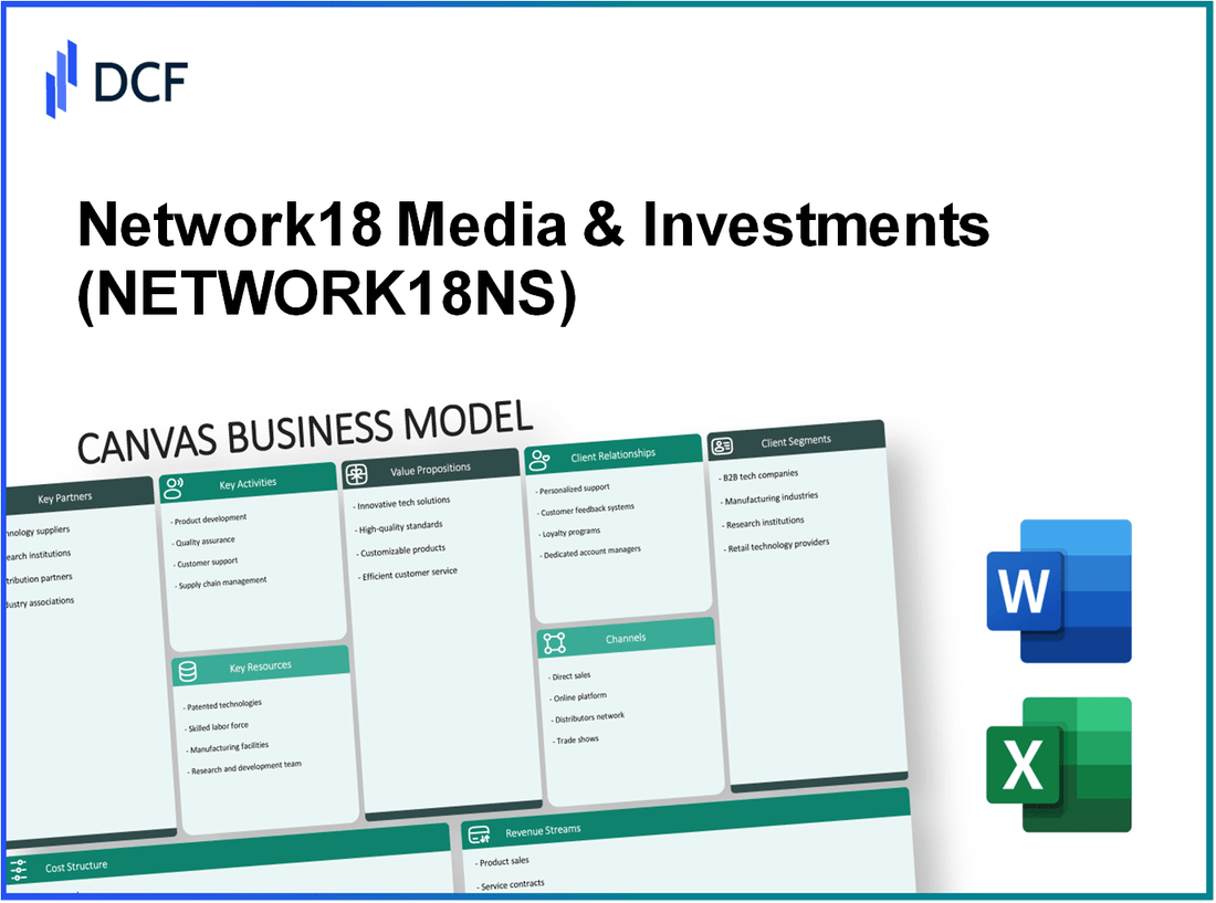 Network18 Media & Investments Limited (NETWORK18.NS): Canvas Business Model