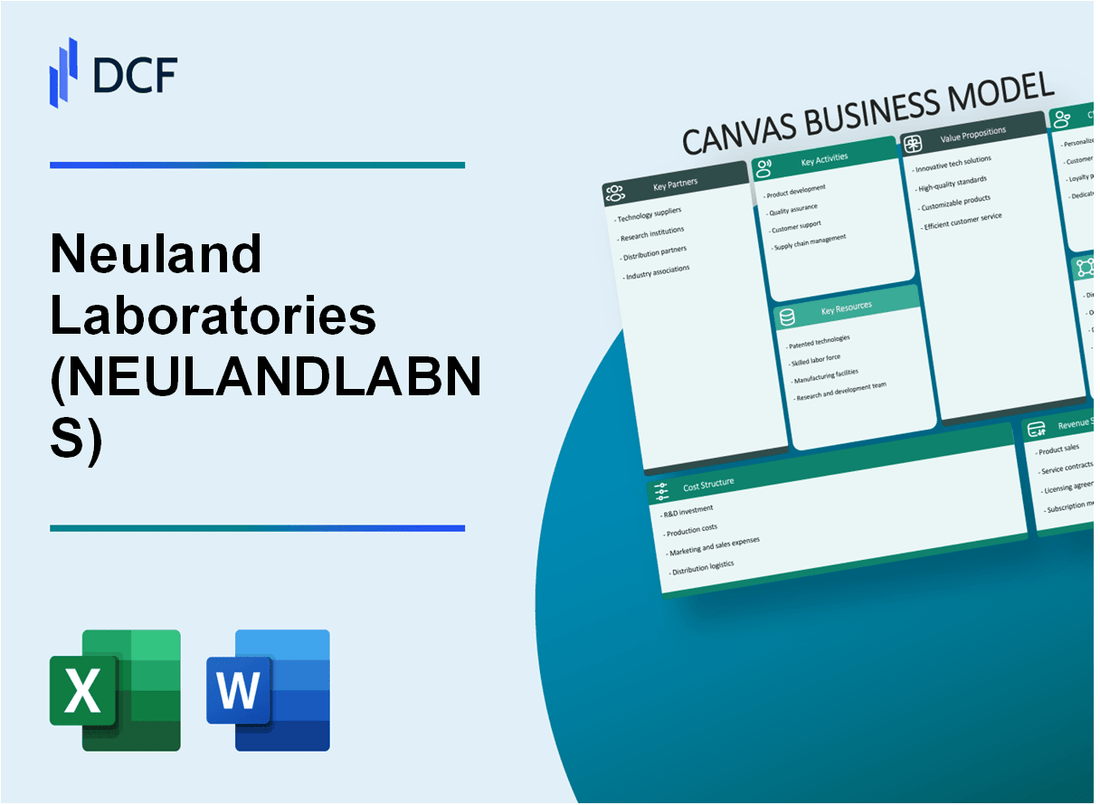 Neuland Laboratories Limited (NEULANDLAB.NS): Canvas Business Model