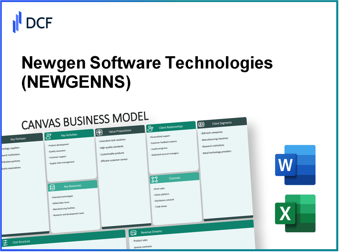 Newgen Software Technologies Limited (NEWGEN.NS): Canvas Business Model