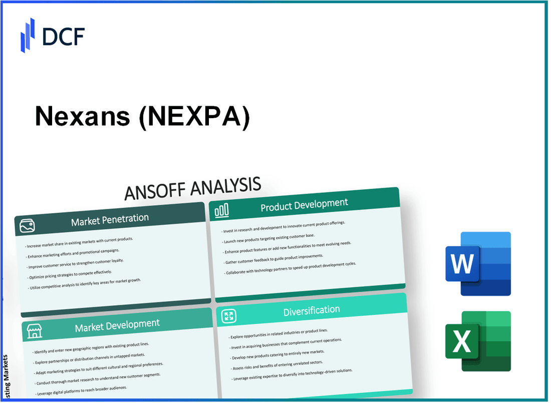 Nexans S.A. (NEX.PA): Ansoff Matrix