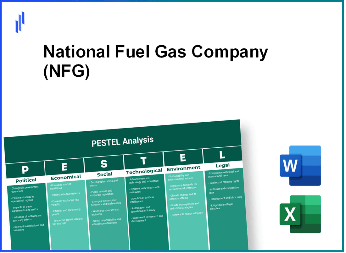 PESTEL Analysis of National Fuel Gas Company (NFG)