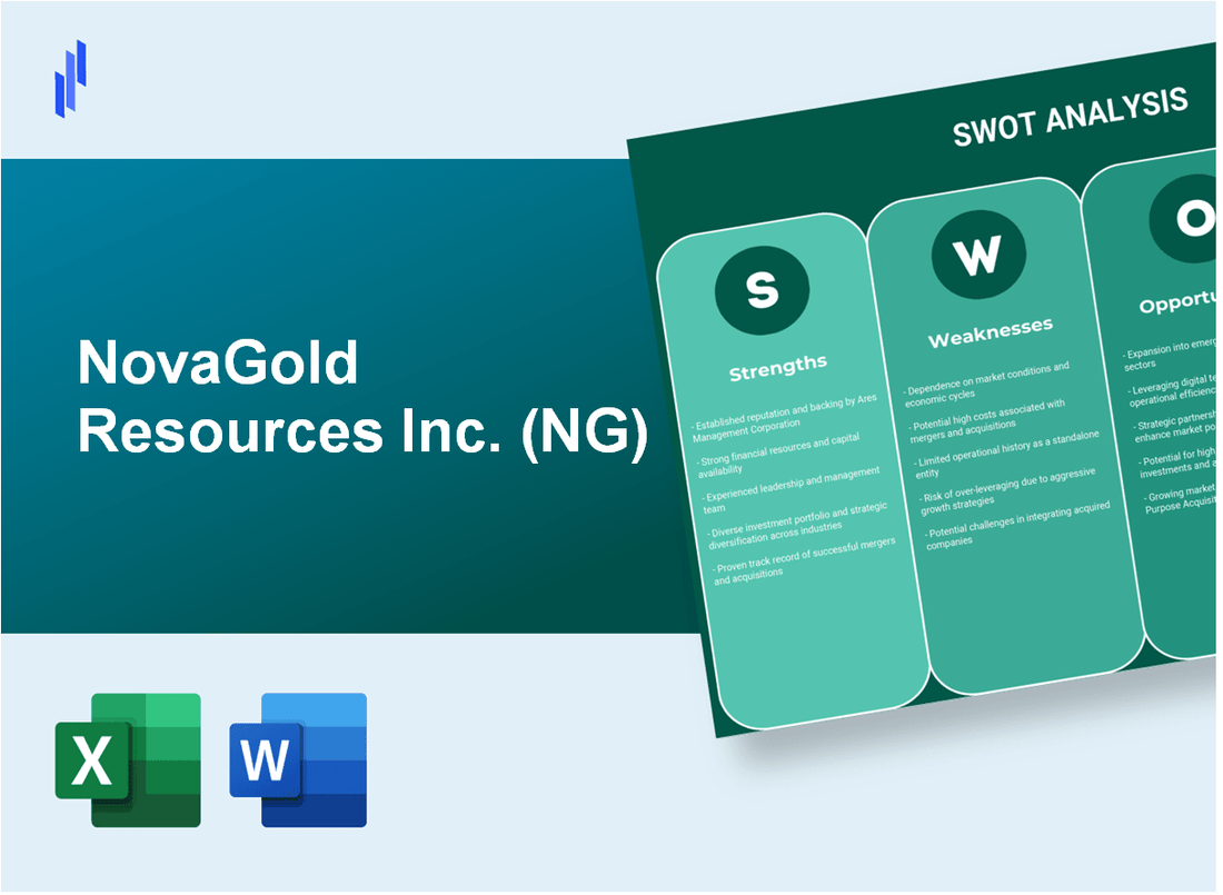 NovaGold Resources Inc. (NG) SWOT Analysis