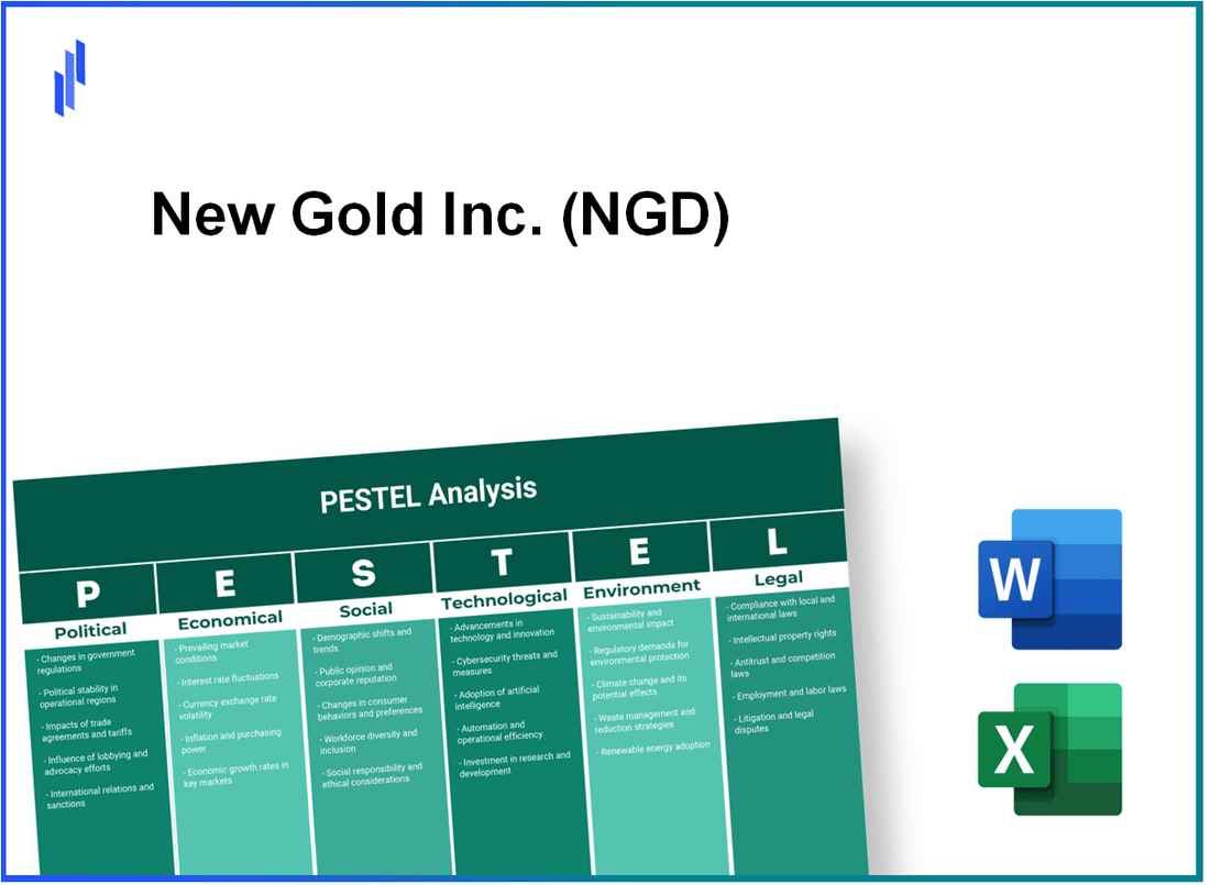 PESTEL Analysis of New Gold Inc. (NGD)