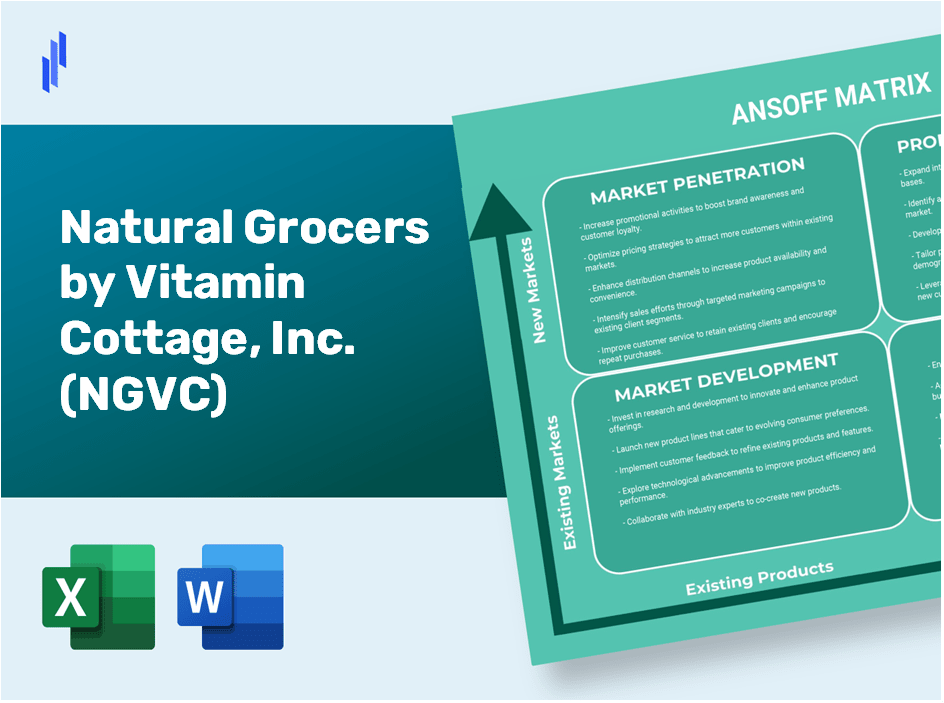 Natural Grocers by Vitamin Cottage, Inc. (NGVC)Ansoff Matrix