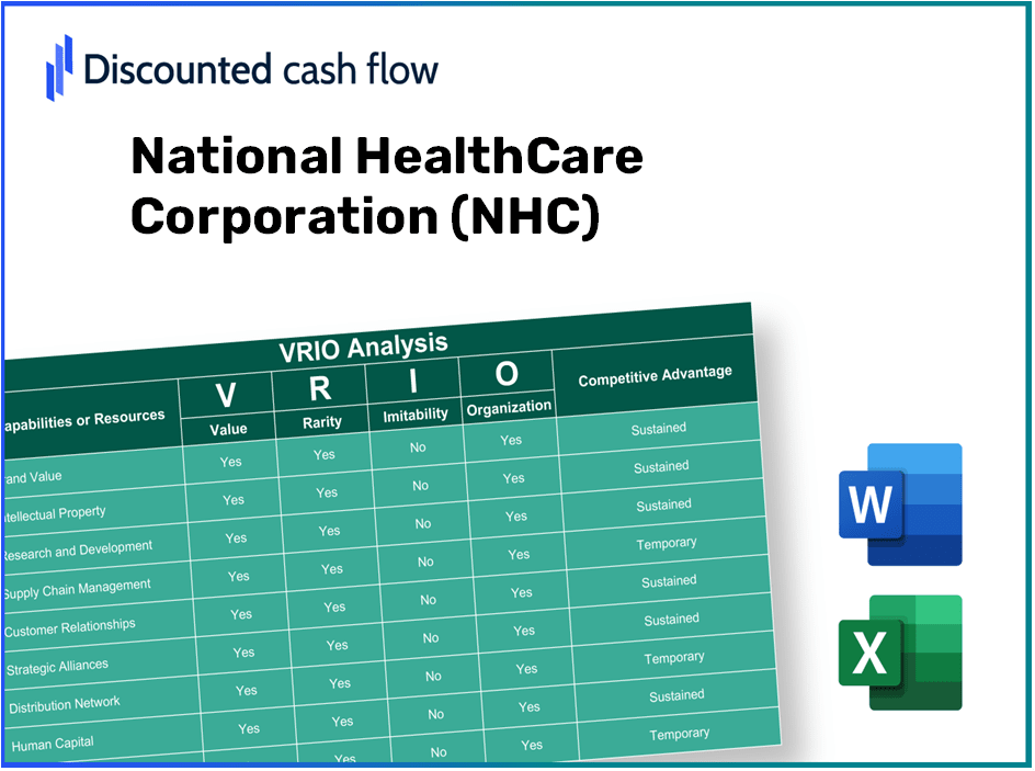 National HealthCare Corporation (NHC): VRIO Analysis [10-2024 Updated]