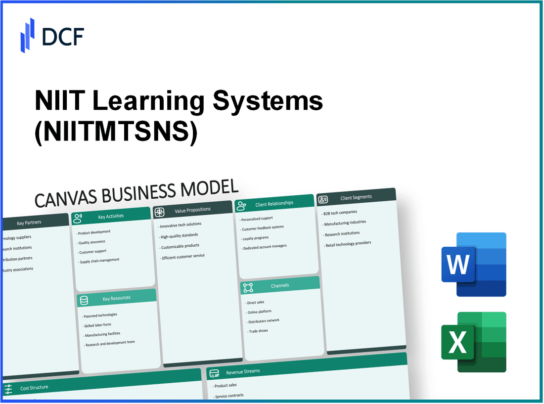 NIIT Learning Systems Limited (NIITMTS.NS): Canvas Business Model