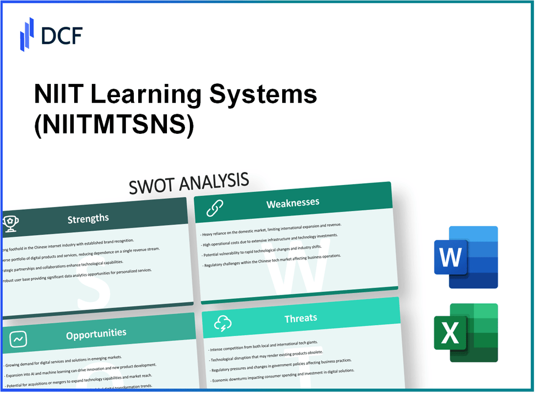 NIIT Learning Systems Limited (NIITMTS.NS): SWOT Analysis