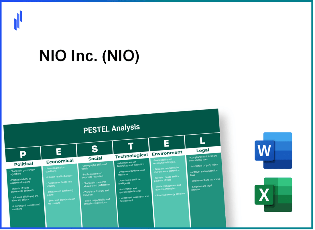 PESTEL Analysis of NIO Inc. (NIO)