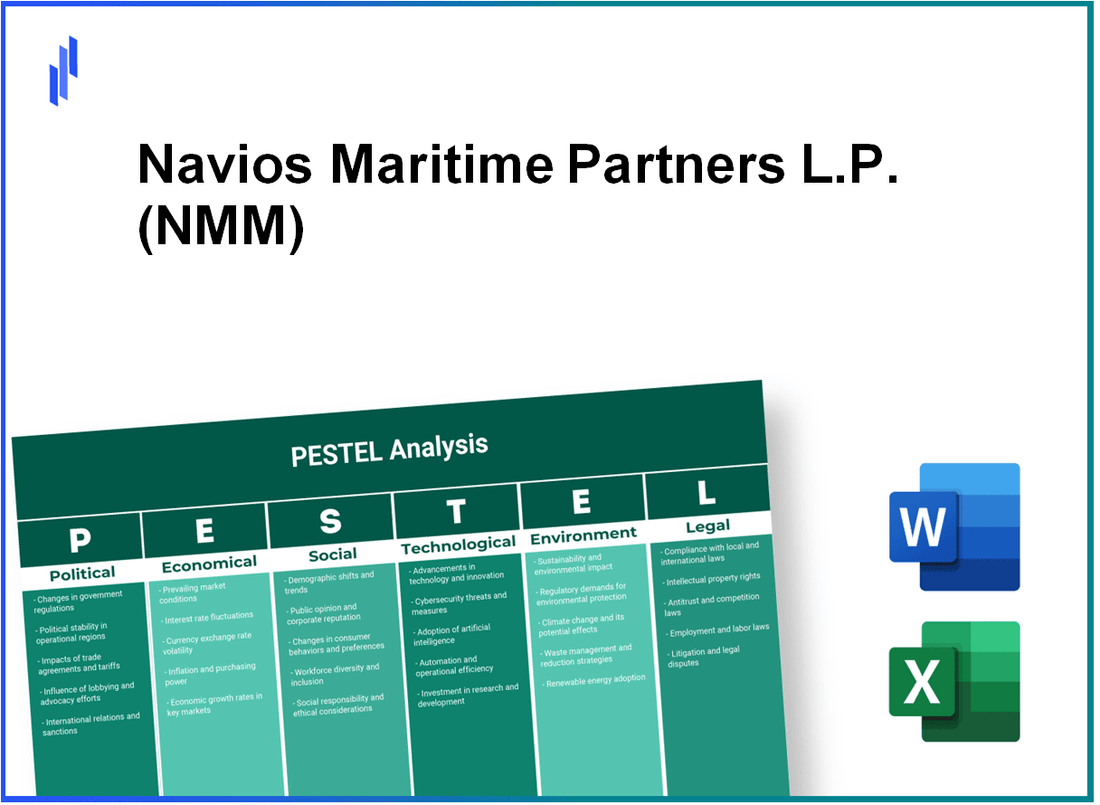 PESTEL Analysis of Navios Maritime Partners L.P. (NMM)